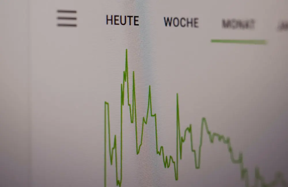 Wie hoch ist der Steuerfreibetrag ?